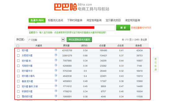 [接上篇]直通車的發(fā)動(dòng)機(jī)—5分鐘教你選好關(guān)鍵詞（下）